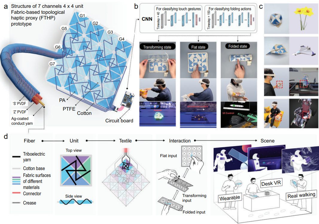 Fabric topological haptic proxy for interactive virtual reality