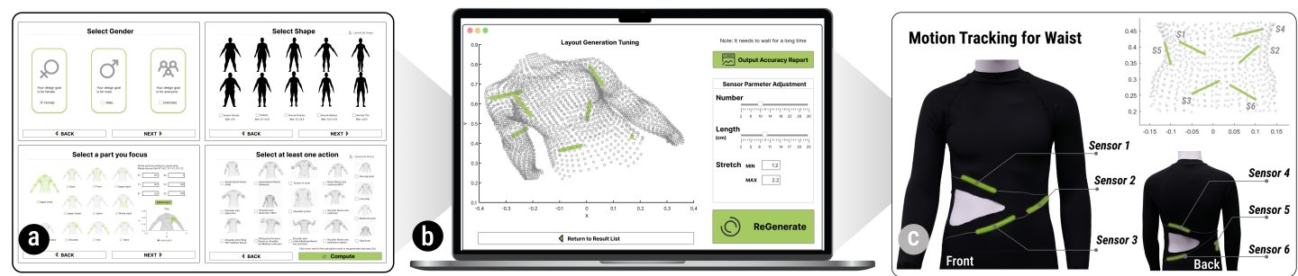 Laytex: A Data-Driven Tool for Automated and Customized Textile Sensor Layout Design in Motion Capture
