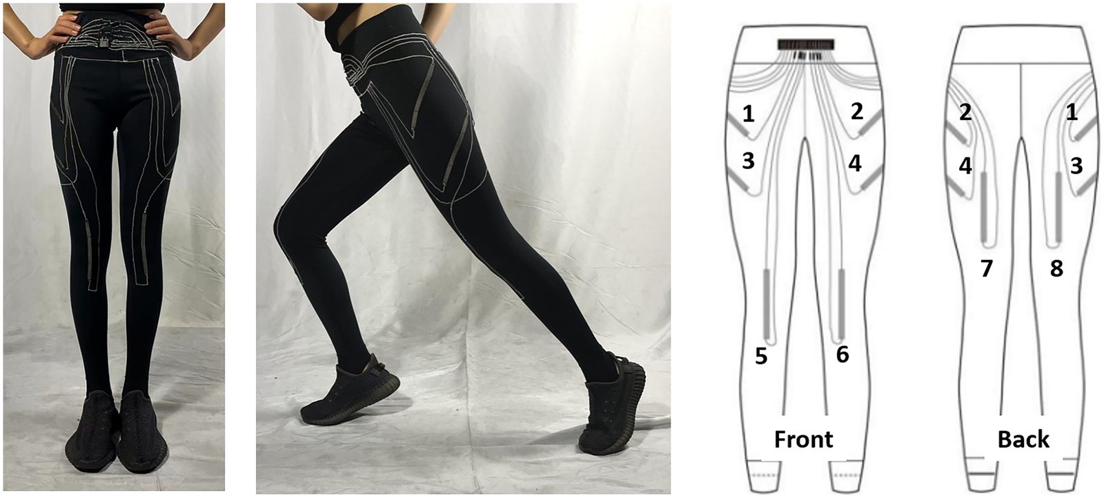 Designing Smart Legging for Posture Monitoring Based on Textile Sensing Networks